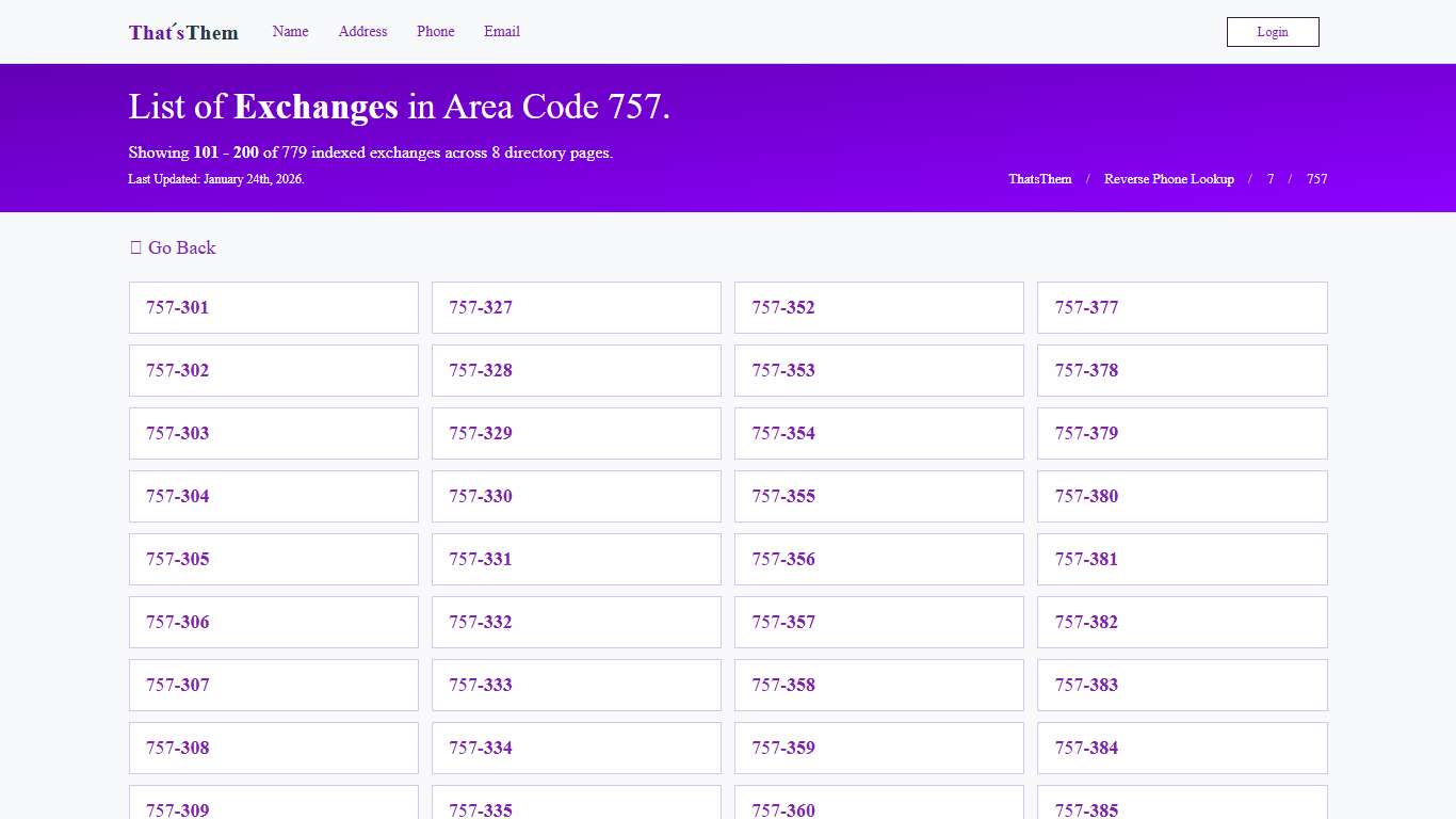 List of Exchanges in Area Code ThatsThem